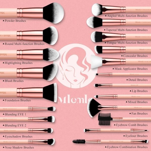 81DoikXeKL._SL1500_.jpg Makeup Brushes Set, Mlemle Professional 26 Pcs Makeup Kit, Include Powder Foundation Concealers Blush Eye shadows 21 Pcs Makeup Brushes and 2 Powder Puff, 3 Makeup Sponge(A01-Pink)