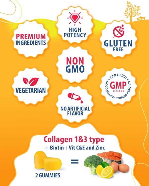 SUNNY SAM Biotin Collagen Gummies for Women & Girls - Low Sugar 60 Chewable Beauty Collagen Gummies for Enhanced Hair Skin and Nails - Biotin, Vitamin A, Zinc Supplement - Natural Lemon Flavor