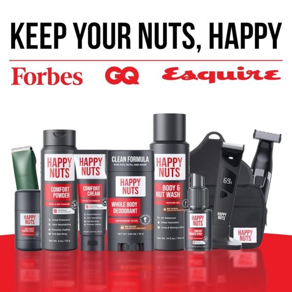 HAPPY NUTS Comfort Powder Spray: Anti Chafing & Mens Deodorant, Aluminum-Free, Sweat and Odor Control for Jock Itch, Groin and Men's Private Parts