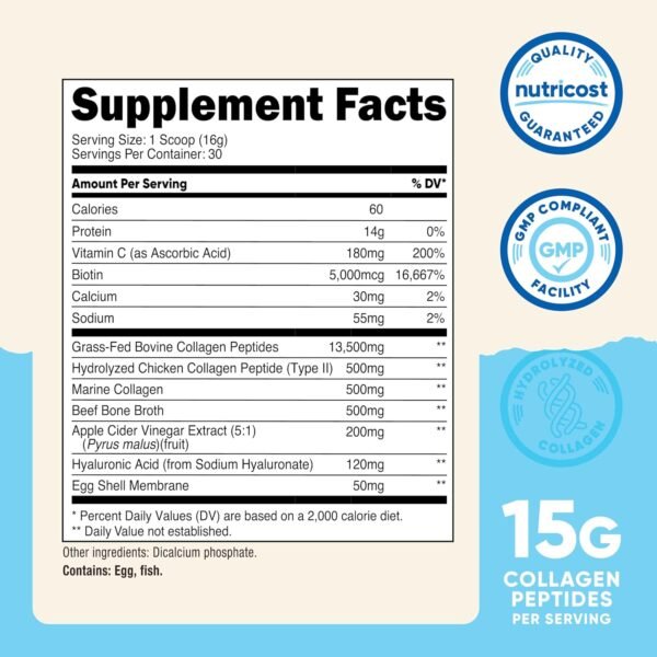 81GmXIWz0RL._AC_SL1500_.jpg Nutricost Multi Collagen Protein Complex (Unflavored, 30 Servings) - Supplement with Biotin, Hyaluronic Acid, and Collagen Peptides