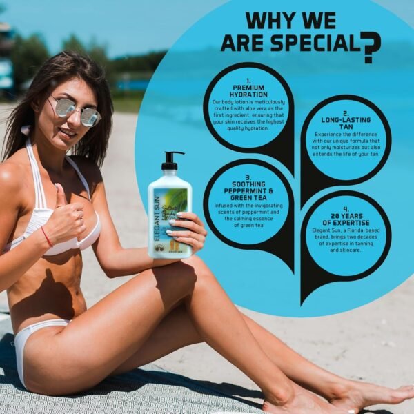 Saltwater Beaches Tan Extender, After Sun Lotion or Tanning Bed Moisturizer, Aloe Vera Base, Hypoallergenic, Sensitive Skin Care Lotion for Men or Women, Unisex Fresh Scent, Elegant Sun
