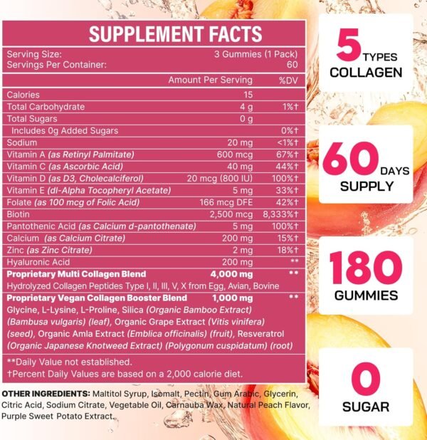 81JO-gOPknL._AC_SL1500_.jpg Collagen Gummies for Women, Hydrolyzed Collagen Peptides Type I, II, III, V, X, 0 Sugar, Collagen Gummies for Skin, Wrinkles, Hair, Nails, Digestive, Immune Health, 180 Collagen for Women Gummies