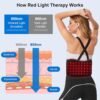 Cordless Red Light Therapy Belt: 5200mAh Rechargeable Infrared Light Therapy for Body with Heating Vibration, FSA HSA Eligible, for Back, Waist, Shoulder Pain Relief, Portable Gift for Women Men