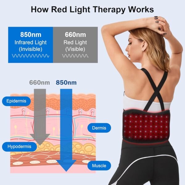 Cordless Red Light Therapy Belt: 5200mAh Rechargeable Infrared Light Therapy for Body with Heating Vibration, FSA HSA Eligible, for Back, Waist, Shoulder Pain Relief, Portable Gift for Women Men