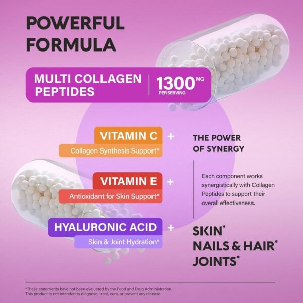 81OTi7zjGL._AC_SL1500_.jpg Multi Collagen Peptides - Hydrolyzed Types I, II, III, V & X - Collagen Supplement for Women 1300mg - w/ Hyaluronic Acid, Vitamins C & E - Skin, Hair, Nails & Joint Support - Made in USA, 120 Capsules
