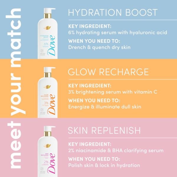 Dove Serum Body Wash Glow Recharge illuminates & Exfoliates skin with brightening Vitamin C Serum 18.5 Fl Oz