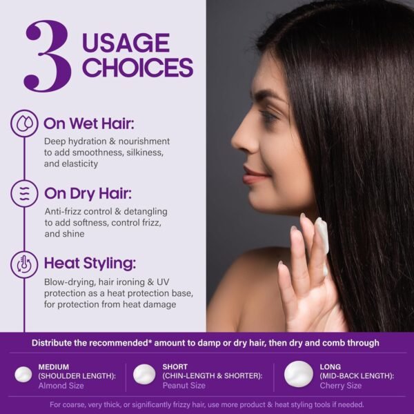 Hydrating Hair Serum for Frizzy and Damaged Hair - Keratin Hair Treatment for Dry Damaged Hair w/ Biotin, Castor Oil, Rosemary Oil, Hair Heat Protectant & Anti Frizz Hair Serum For Frizzy Hair, 5 Oz