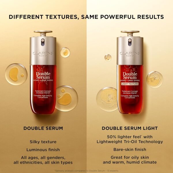 Clarins Double Serum | Anti Aging Face Serum | Visibly Firms, Smoothes, Boosts Radiance, and Refines Pores | 24H Hydration | All Skin Types