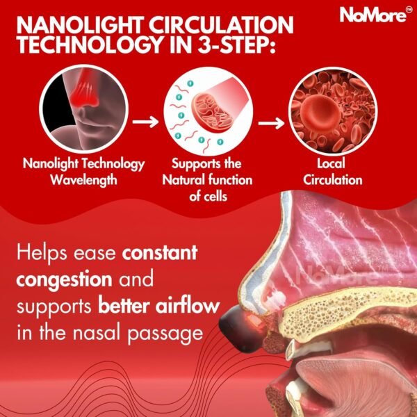 Original NoMore Red Light Therapy for Nose – LED Nasal Device for Dry Nose & Sinus Comfort, No More Colds, USB-Rechargeable Light Therapy