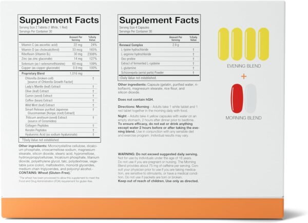 81YGvtpI6HL._AC_SL1500_.jpg Serovital Advanced for Women - Anti-Aging Supplement for Women - Skin Benefits, Energy, and Sleep - 30 Day Supply