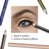 wet n wild Color Icon Kohl Eyeliner Pencil - Rich Hyper-Pigmented Color, Smooth Creamy Application, Long-Wearing Matte Finish Versatility, Cruelty-Free - Baby's Got Black