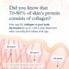 81b1zrf6KHL._AC_SL1500_.jpg Youtheory Advanced Collagen - 6,000 mg Collagen with Vitamin C - for Hair, Skin & Nails* - Supplements for Women & Men - 290 Tablets