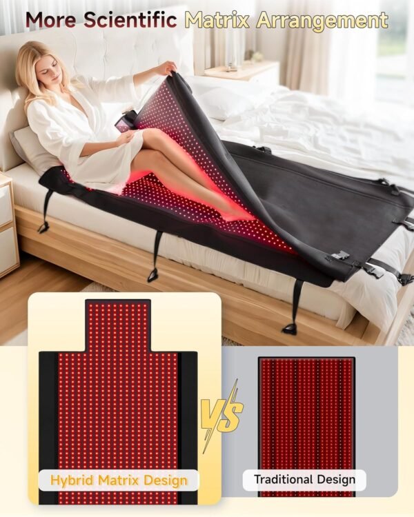 2025 Upgraded Triple-Mode Red Light Therapy Mat for Full Body Pain Relief, 73.0" x 33.4" Whole Body Coverage with 2570 Dual-Wave (660nm & 850nm) LEDs, Premium Leather, Multi-Mode Customization(Black)