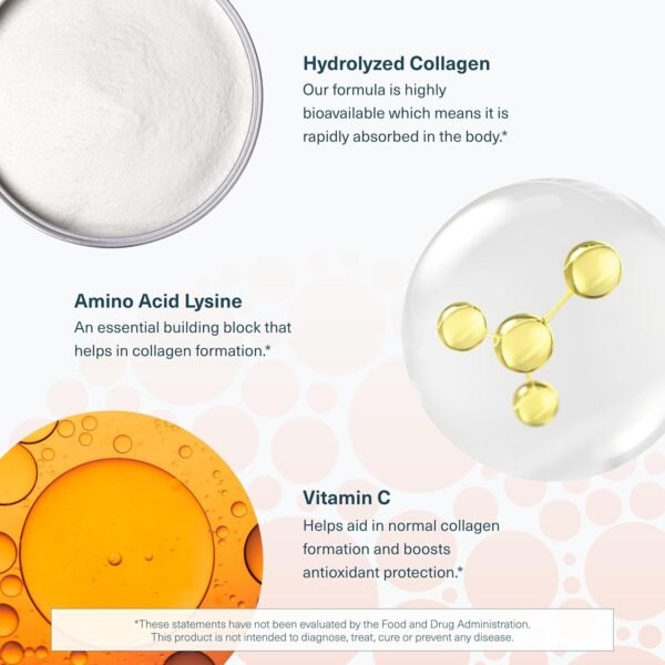 81djUabn1L._AC_SL1500_.jpg Youtheory Advanced Collagen - 6,000 mg Collagen with Vitamin C - for Hair, Skin & Nails* - Supplements for Women & Men - 290 Tablets