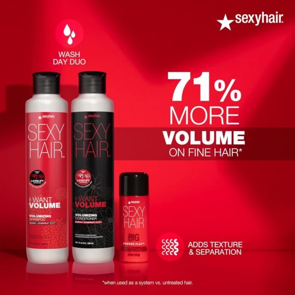 SexyHair Big Powder Play Volumizing & Texturizing Powder, 0.53 Oz | Colorless on Hair | Fragrance Free | Instant Lift