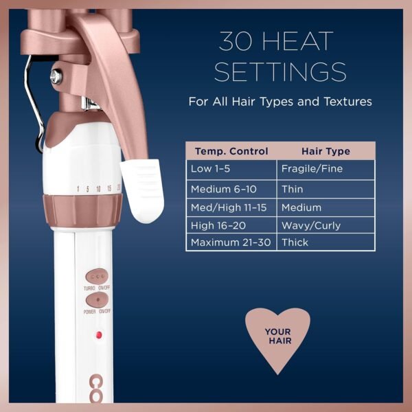 81edwSEk0QS._SL1500_.jpg Conair Double Ceramic 3 Barrel Curling Iron, Hair Waver, Create Beachy Waves, Long-Lasting Natural Tight Waves for all Hair Lengths, White / Rose Gold