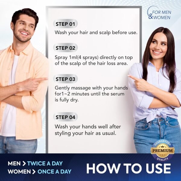 5% Minoxidil Hair Regrowth Spray - 60ml, For Men & Women