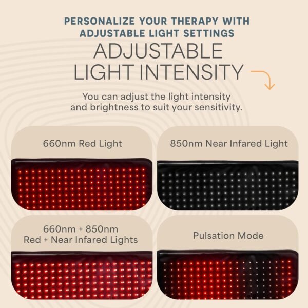 Lifepro Infrared Red Light Therapy for Body Blanket - Lessens Pain, and Enhances Recovery- Whole Body Care Mat with 3 Modes - Uses 660nm & 850nm Wavelengths