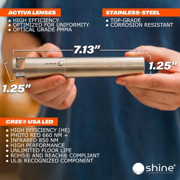 Red Light Therapy for Body - Clinical Grade Red Light Therapy - TENDLITE PRO - Professional Joint/Muscle Care at Home - High Power for Fast Relief by SHINE