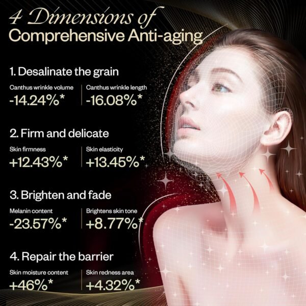 Red Light Therapy for Face Set, Led Mask Light Therapy for Face & Neck, Light 850nm and Red Light 630nm, Black