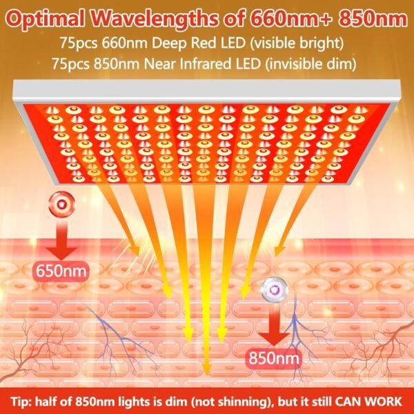 Red Light Therapy for Body Face, Infrared Light Therapy with Stand, Red Lights Therapy Lamp Panel, LED 660nm 850nm Near Infrared Redlight Therapy Device for Full Body Skin Home