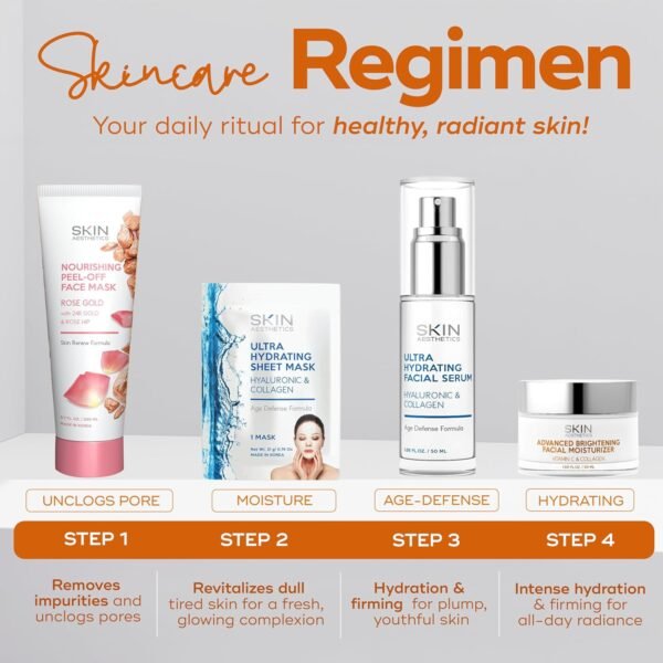 Vitamin C & Collagen Face Moisturizer - Anti-Aging, Hydrating, Fine Lines & Wrinkles, Brightening - Dermatologist Tested Korean Skincare - Clean Beauty, Cruelty-Free - 1.69 oz