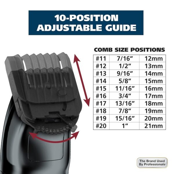 81hiIetiqKL._SL1500_.jpg Wahl USA Rechargeable Lithium Ion All in One Beard Trimmer for Men with Detail and Ear & Nose Hair Trimmer Attachment – Model 9854-600B