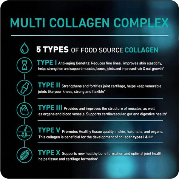 Vital Vitamins Multi Collagen for Women & Men - Type I, II, III, V, X - Grass Fed, Non-GMO - 150 Capsules