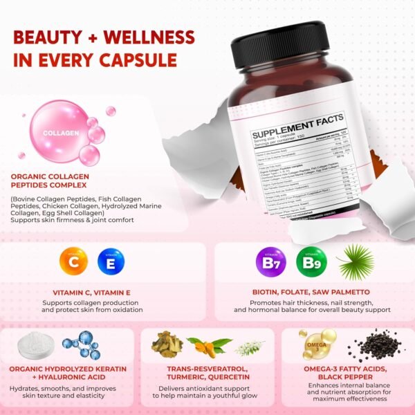 Collagen Biotin Resveratrol Saw Palmetto - Skin, Joint Health Support - Made in USA