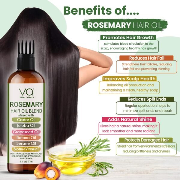 Blend Of Pure Rosemary Oil With Castor, Batana, Jojoba Oil - Infused With Biotin & Vitamin E-Blend of Effective Hair Oils for Hair Growth-Strengthening Treatment 6 Fl Oz
