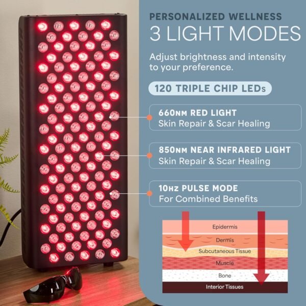81kH27bTL._AC_SL1500_.jpg Lifepro Red Light Therapy for Body, Face - Near Infrared Light Therapy Panel - Lessens Pain, Inflammation, Skin Health - 660nm and 850nm Red and Near Infrared LEDs to Improve Circulation