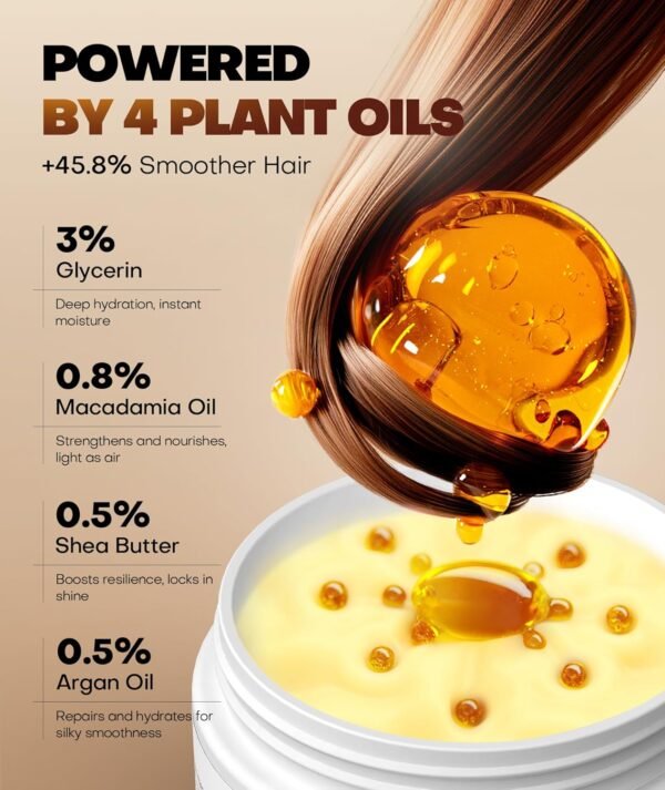 Karsell Collagen Hair Mask for Deep Conditioning, Keratin Hair Treatment with 4 Hydrolyzed Proteins, Moroccan & Avocado Oils Conditioner for Nourish, Calendula Gentian Extracts Care Dry & Damaged Hair