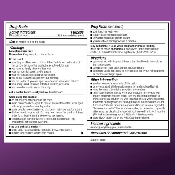 Amazon Basic Care Minoxidil Topical Solution USP, 2% Hair Regrowth Treatment for Women, 3-Month Supply, Unscented, 2 fl oz (Pack of 3)