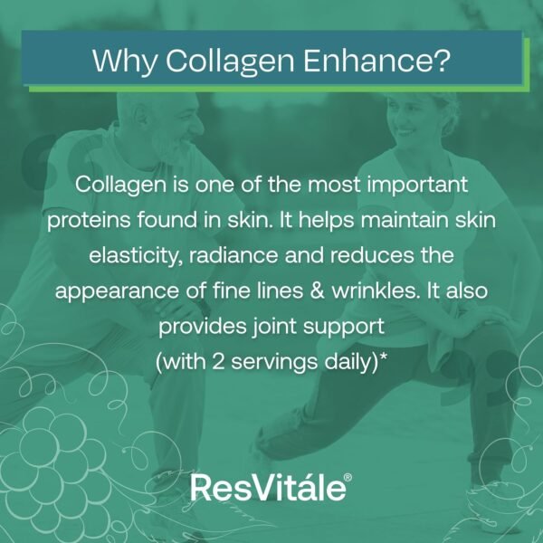 ResVitale Collagen Enhance - Beauty Supplement with Hyaluronic Acid & Resveratrol - 120 Capsules