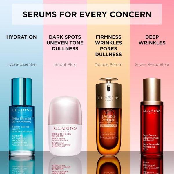 Clarins NEW Double Serum Light | Anti Aging Serum | Visibly Firms, Smoothes, Boosts Radiance and Refines Pores | 24H Hydration | Light Texture | Great for Combination to Oily Skin and Humid Climates