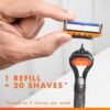 Gillette Fusion5 Razors for Men, 1 Razor, 4 Blade Refills, Lubrastrip for a More Comfortable Shave