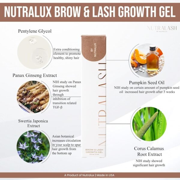 81tcyJ3TYFL._SL1500_.jpg NutraLash by Nutralux Brow and Lash Growth Serum with Organic Ingredients For sensitive eyes - non-irritating: Castor Oil (hexane free) + Vitamin E + Keratin + Biotin, Peptides, Swertia Japonica Extract, Pumpkin Seed Oil, Acorus Calamus Root Extract, Panax Ginseng Extract, Pentylene Glycol conditioning for hair growth