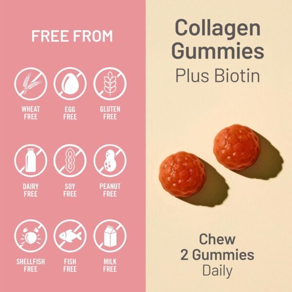 NatureWise Collagen Gummies - Hydrolyzed Collagen Gummies - Type 1 & 3 Peptides for Women + Biotin, Vitamin C, E, & Zinc for Hair Skin and Nails Support - 60 Count[1-Month Supply]