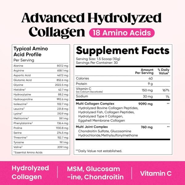 81yM3MbicdL._AC_SL1500_.jpg Venture Pal Multi Collagen Protein Powder for Joint Support - Hydrolyzed Collagen Peptides MSM + GC, Type I II III V X & Vitamin C | Collagen Supplement for Women & Men | Hair, Skin, Nail & | Non-GMO