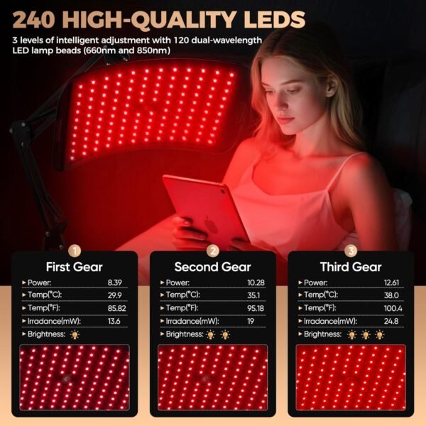 Red Light Therapy for Face and Body,Infrared Light Therapy with Oxygen Nebulization,Red Light Panel with Stand,LED 660nm and 850nm Deep Near Infrared Therapy Device (Black)