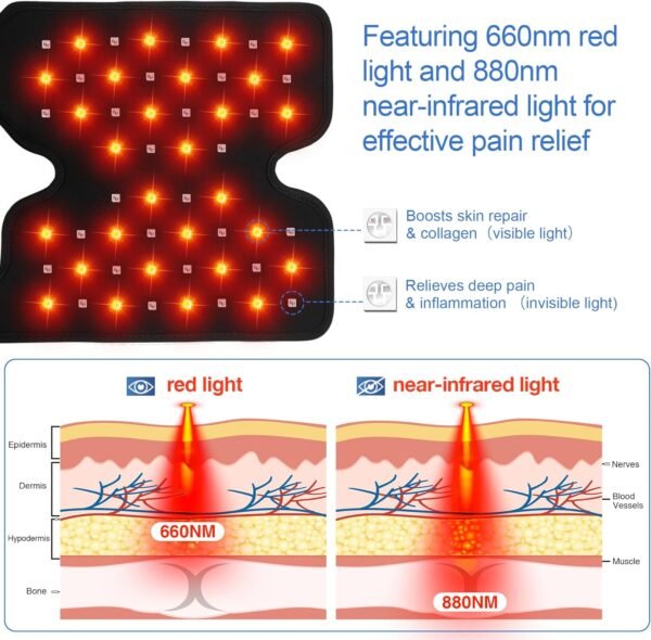 Wireless Red Light Therapy for Knee Pain Relief – 660nm Red & 880nm Infrared Heating Pad for Arthritis, Joint & Muscle Pain – Adjustable Fit, Ideal for Seniors & Home Use