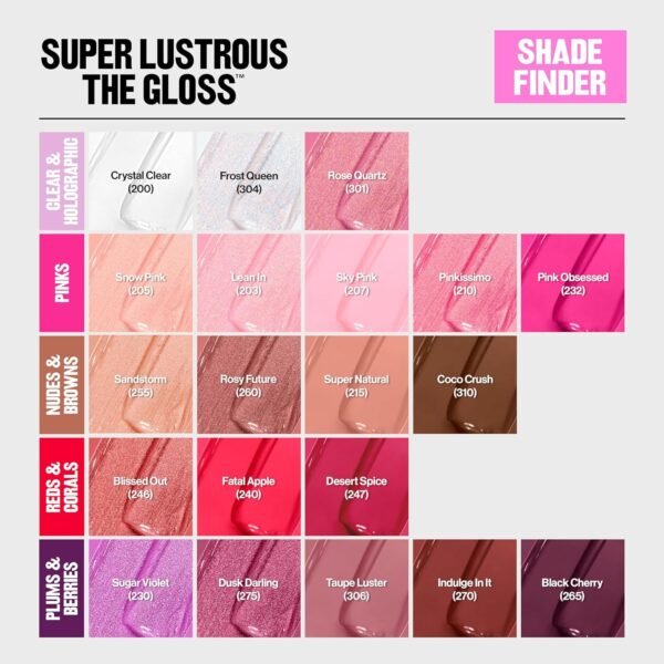 91qmBaB7tBL._SL1500_.jpg Revlon Super Lustrous Lip Gloss, Non-Sticky, Hydrating, High Shine Finish, 215 Super Natural, 0.13 oz