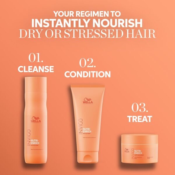 Wella Professionals Invigo Nutri-Enrich Deep Yesurishing Conditioner | For Dry or Stressed Hair | Formulated with Goji Berry