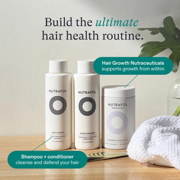 Nutrafol Postpartum Hair Growth Supplements, Clinically Tested for Visibly Thicker Hair and Less Shedding, Breastfeeding-Friendly - 2 Month Supply, 2 Refill Pouches
