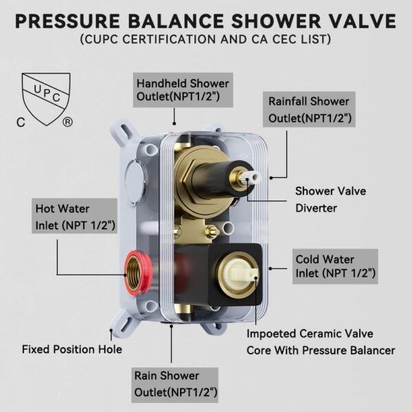 Shower Faucet Sets Shower Systems Matte Black, STARBATH 12+6" Double Rain Shower Head with with 2 in 1 Handheld High Pressure Spray,Ceiling Mount Rainfall 3 Way Shower Valve with 5 Diverter Complete