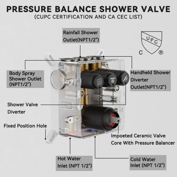 Shower Faucet Set Matte Black Shower System, 12" Ceiling Rainfall Shower and 8" Wall Mount Rain Shower with 2 in 1 Handheld, Can Use All at Once, Pressure Balance Rough-in Valve and Trim Kit