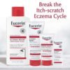 Eucerin Eczema Relief Cream - Full Body Daily Lotion for Eczema-Prone Skin - 5 oz. Tube