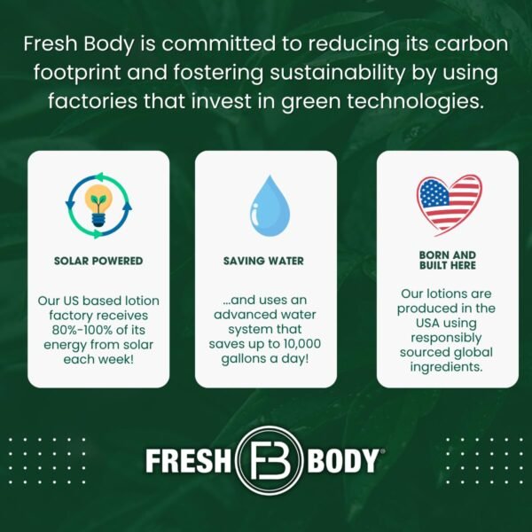 FRESH BALLS Lotion | Anti-Chafing Comfort Men's Soothing Cream to Powder Ball Deodorant and Hygiene for Groin Area, 3.4 fl oz (Pack of 2)