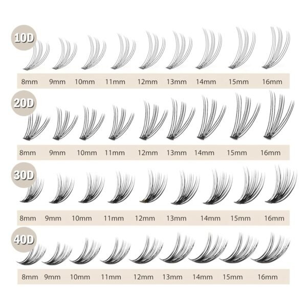 1752729550_71fWUT4a0YL._SL1500_.jpg Individual Lashes, Lash Clusters, 240 Pcs 10D Individual Lash Extensions, Natural Soft Lightweight Reusable, Thickness 0.07mm C Curl False Eyelashes 10/11/12/13/14mm (10D 10-14mm)