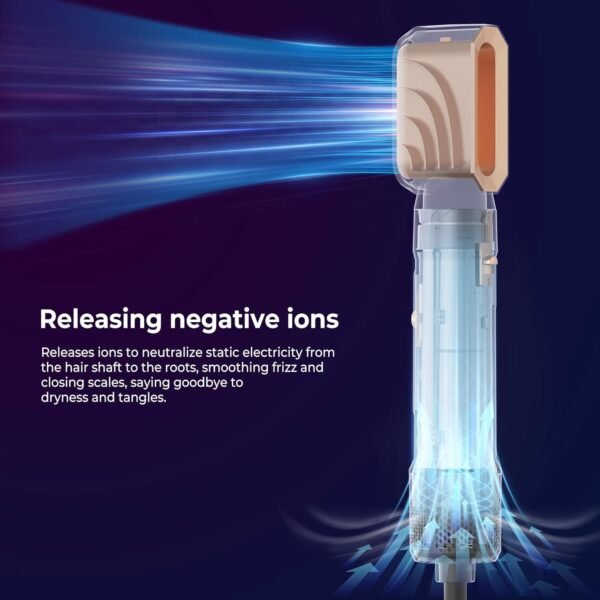 6 in ONE Blow Dryer Brush,Air Curling Iron Round Brush for Blow Out 800W,Ionic Hair Dryer Brush for Women, Blowout Brush Air Styler Curler (Golden Champagne)